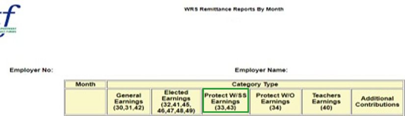 WRS Remittance Reports By Month screen shot with Protect W/SS Earnings (33, 43) highlighted