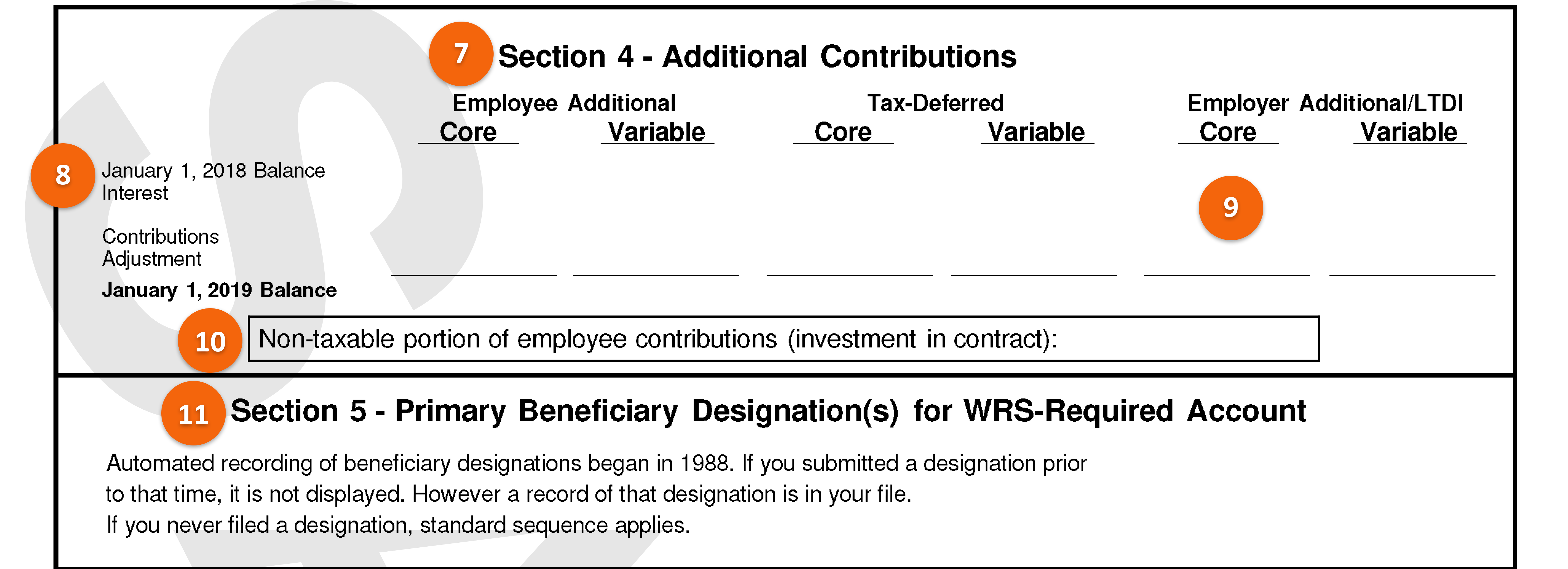 How to Read My Statement of Benefits Alternate Payee ETF
