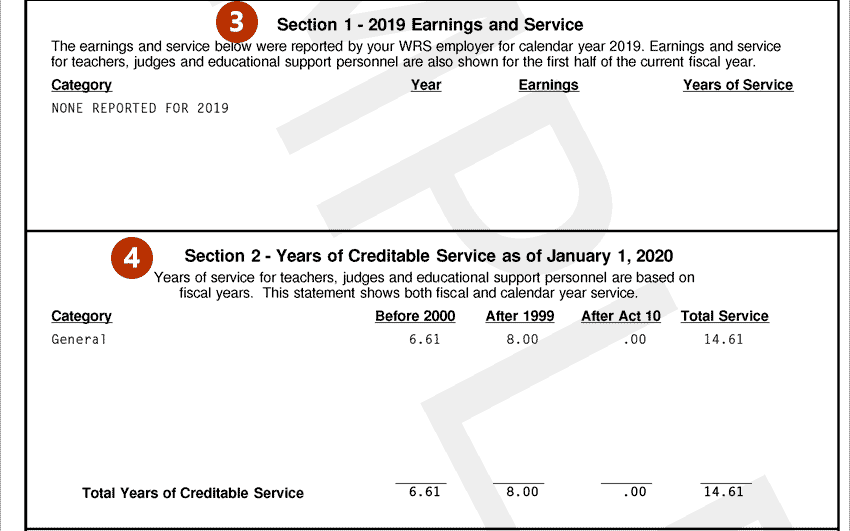 How to Read My Statement of Benefits Alternate Payee ETF