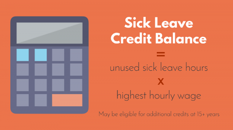 Sick Leave Credit Balance Graphic
