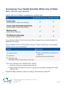 Accessing Your Health Benefits While Out of State handout